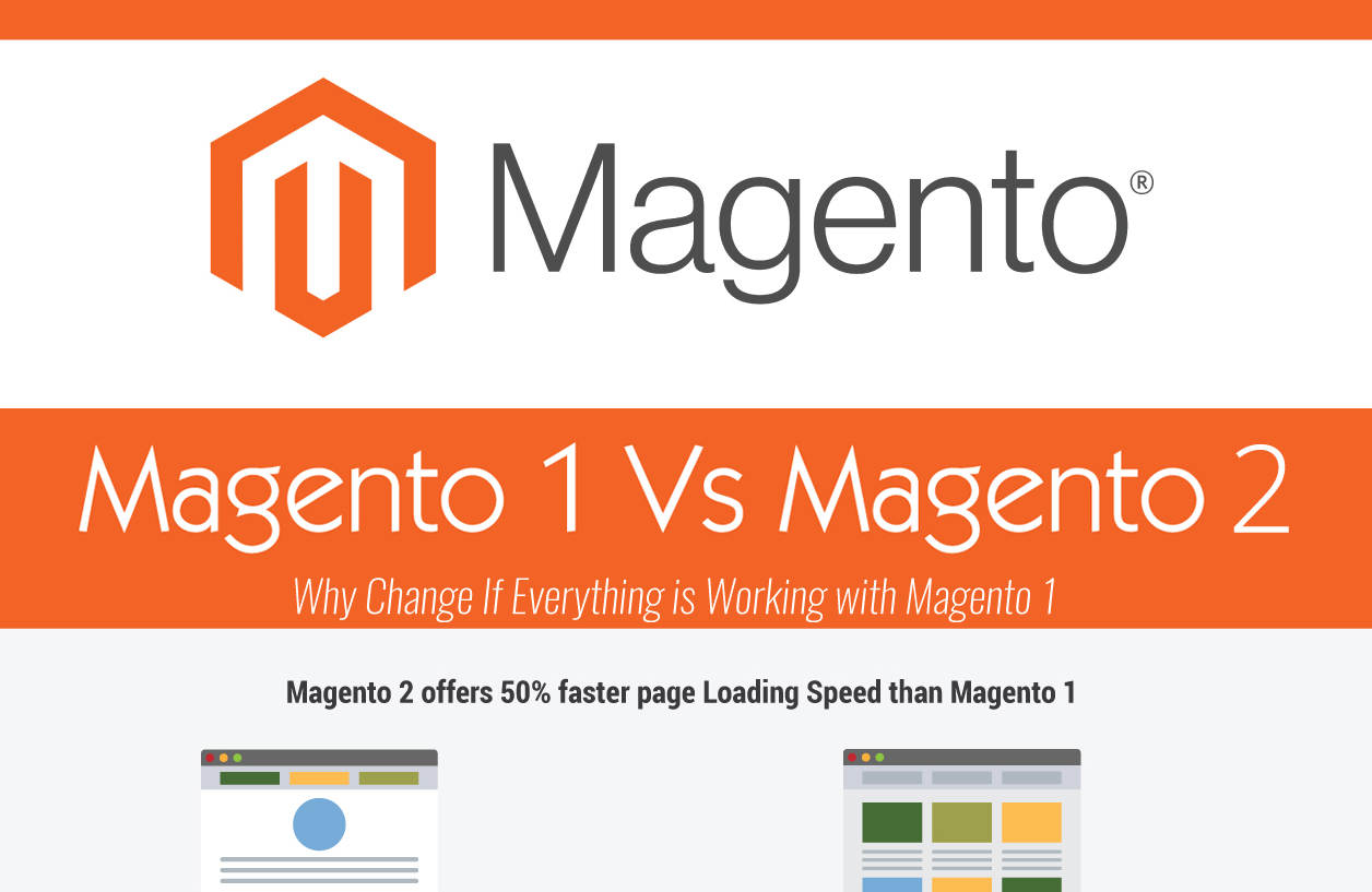 Magento 1 VS. Magento 2 - Why Change If Everything Is Working with Magento 1