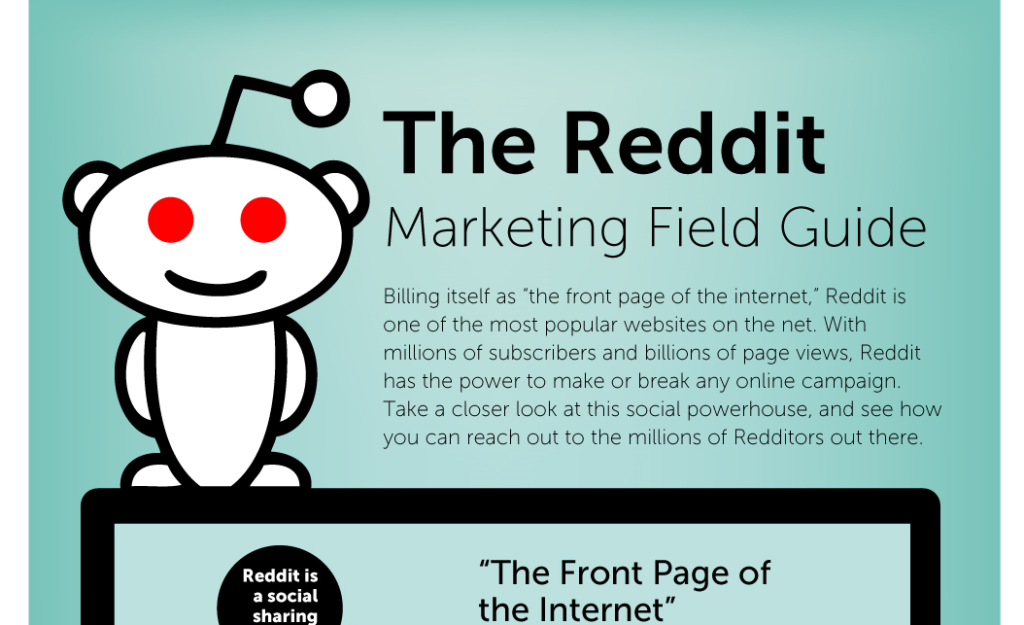 marketing phd reddit