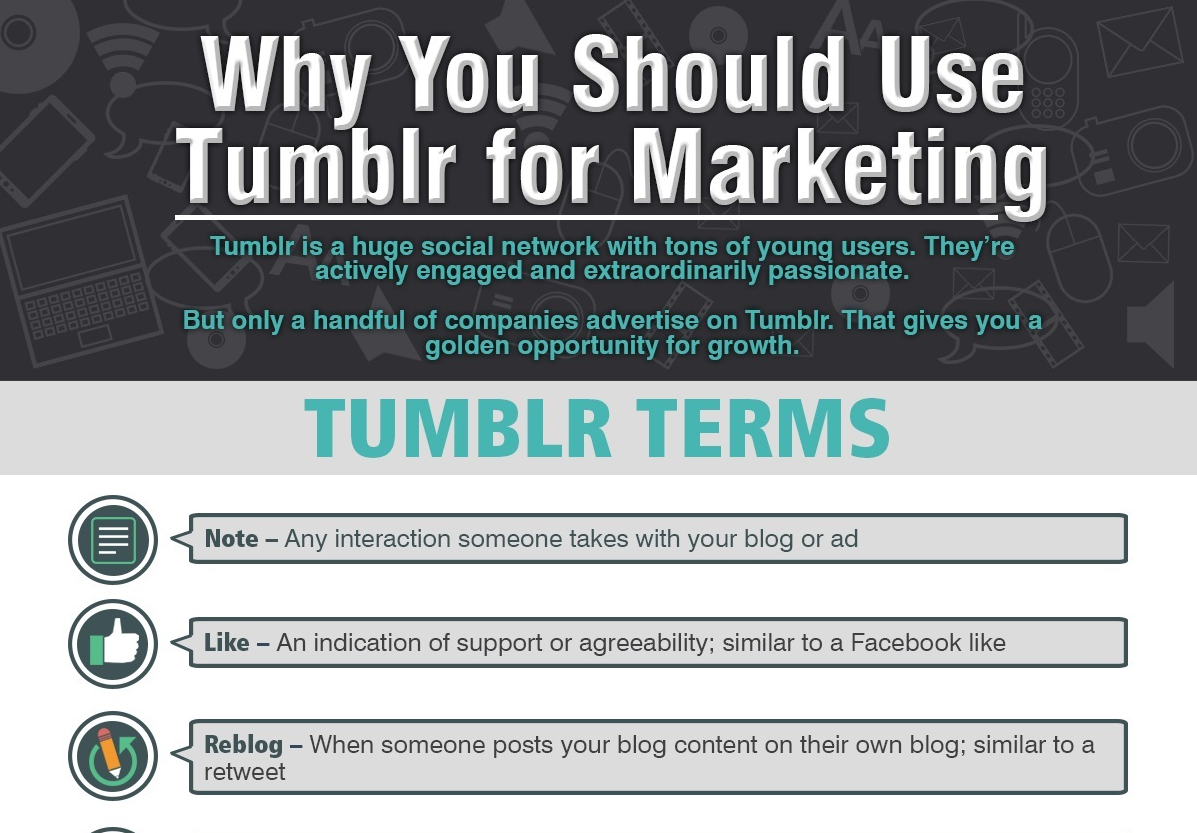 Why You Should Use Tumblr for Marketing