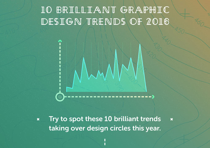 10 Brilliant Graphic Design Trends of 2016