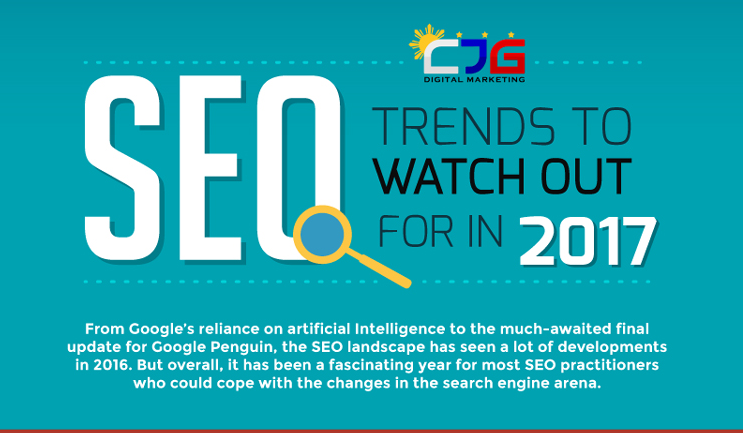 Top 8 SEO Trends to Watch Out for in 2017