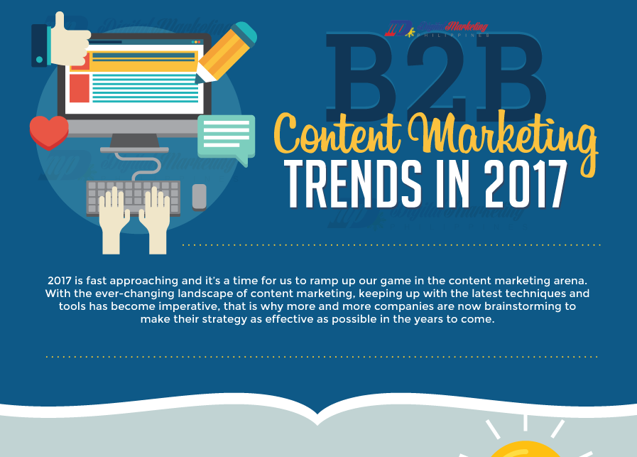 B2B Content Marketing Trends in 2017