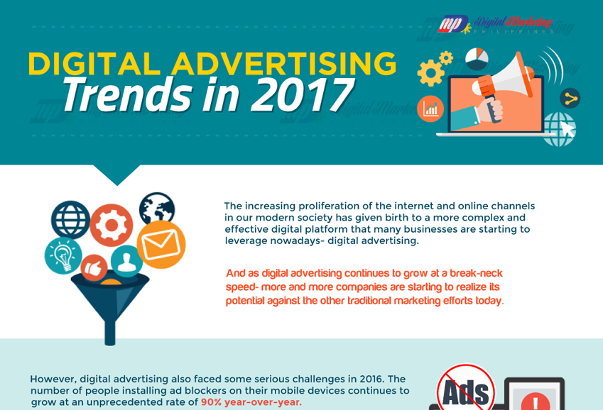 Digital Advertising Trends in 2017