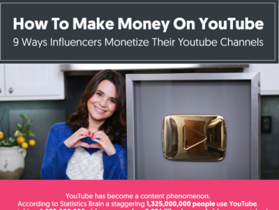 How to Make Money on Youtube: 9 Ways Influencers Monetize Their Youtube ...
