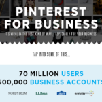 How to Optimize Your Brand Outreach on Pinterest [Infographic]