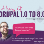 History Of Drupal 1.0 to 8.0 [Infographic]