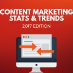 Content Marketing Statistics and Trends – 2017 Edition [Infographic]