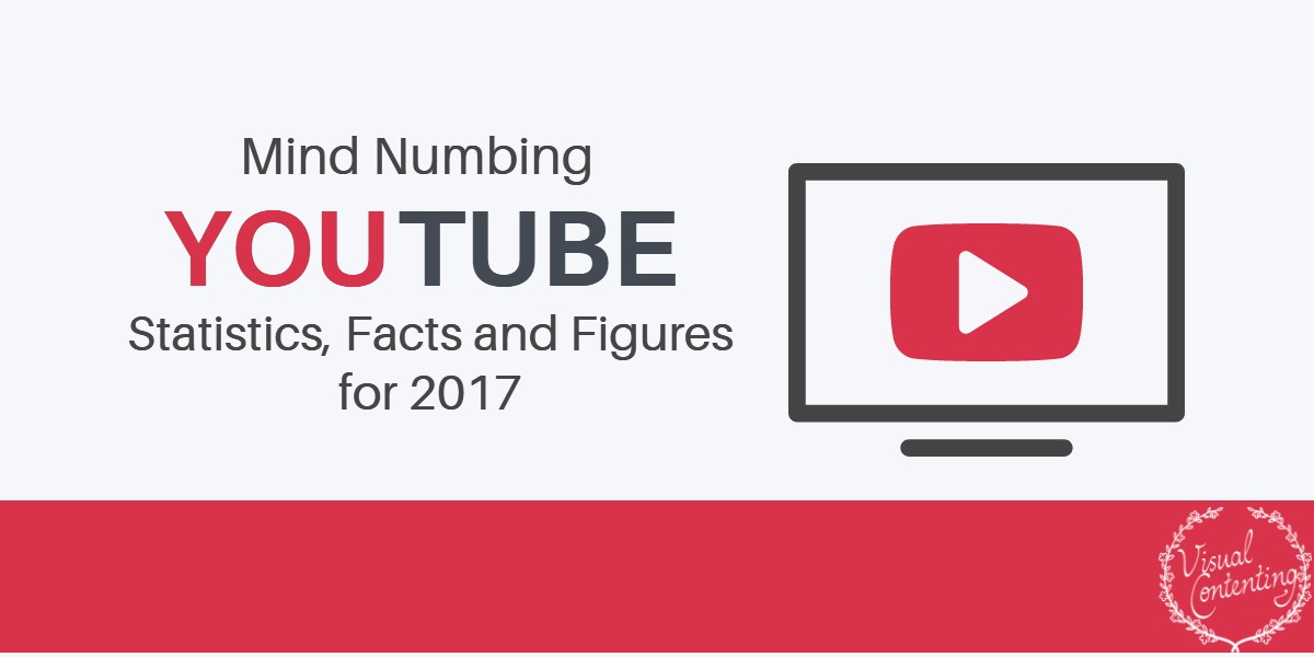 Mind Blowing YouTube Growth Tactics: How to Get More Subscribers
