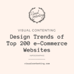Design Trends of Top 200 eCommerce Websites [Infographic]