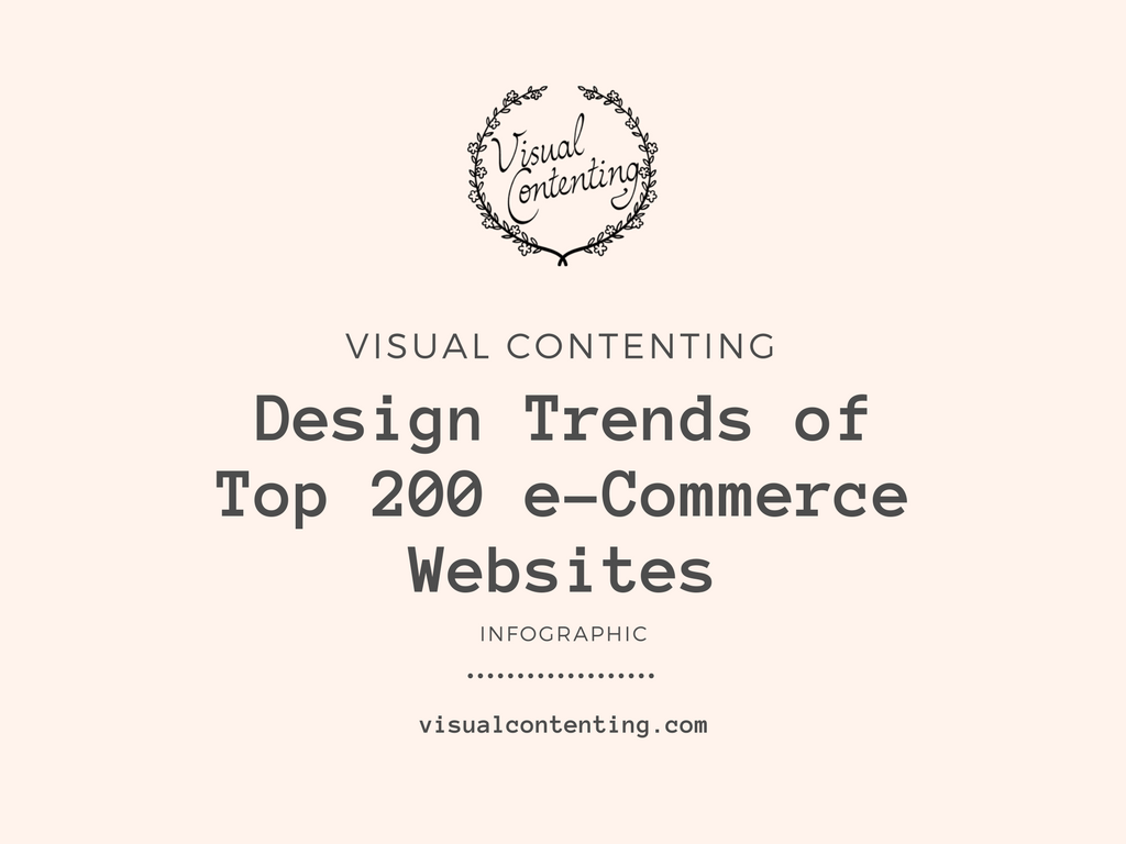 Design Trends of Top 200 eCommerce Websites