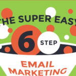 The Super Easy 6-Step Email Marketing Funnel Process [Infographic]