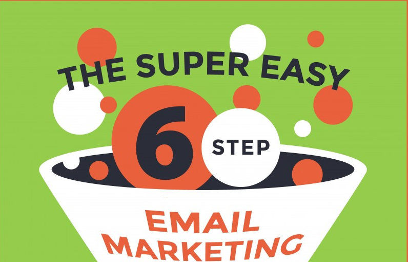 The Super Easy 6-Step Email Marketing Funnel Process