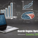 Search Engine Optimization Statistics 2018 [Infographic]