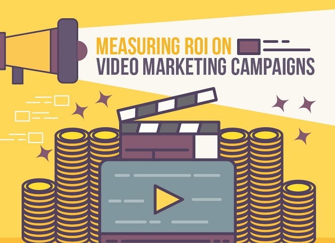 Measuring ROI on Video Marketing Campaigns
