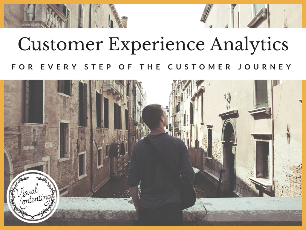 Customer experience analytics for every step of the customer journey