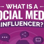 What Is a Social Media Influencer [Infographic]