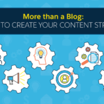 How to Create Your Content Strategy [Infographic]