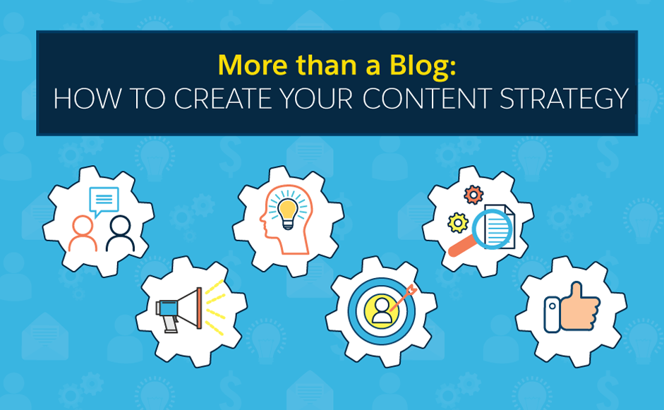 More than a Blog - How to Create Your Content Strategy