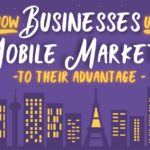 Amazing Ways Businesses Are Using Mobile Marketing to Enhance Their Reach [Infographic]