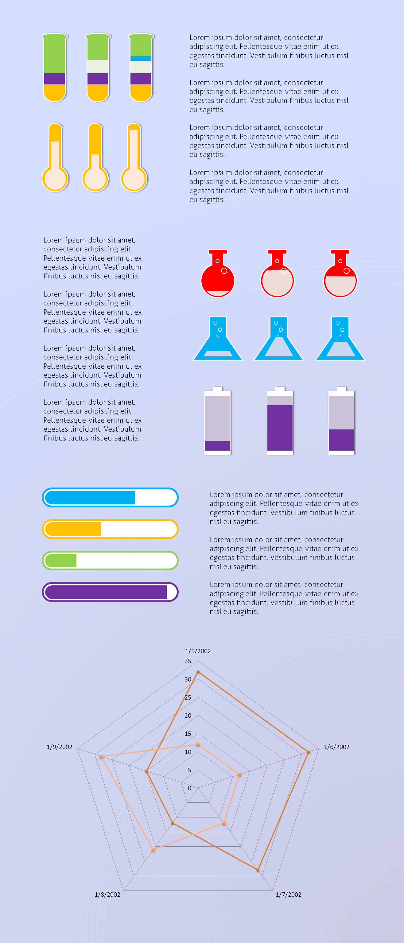 Marketing Charts and Graphs