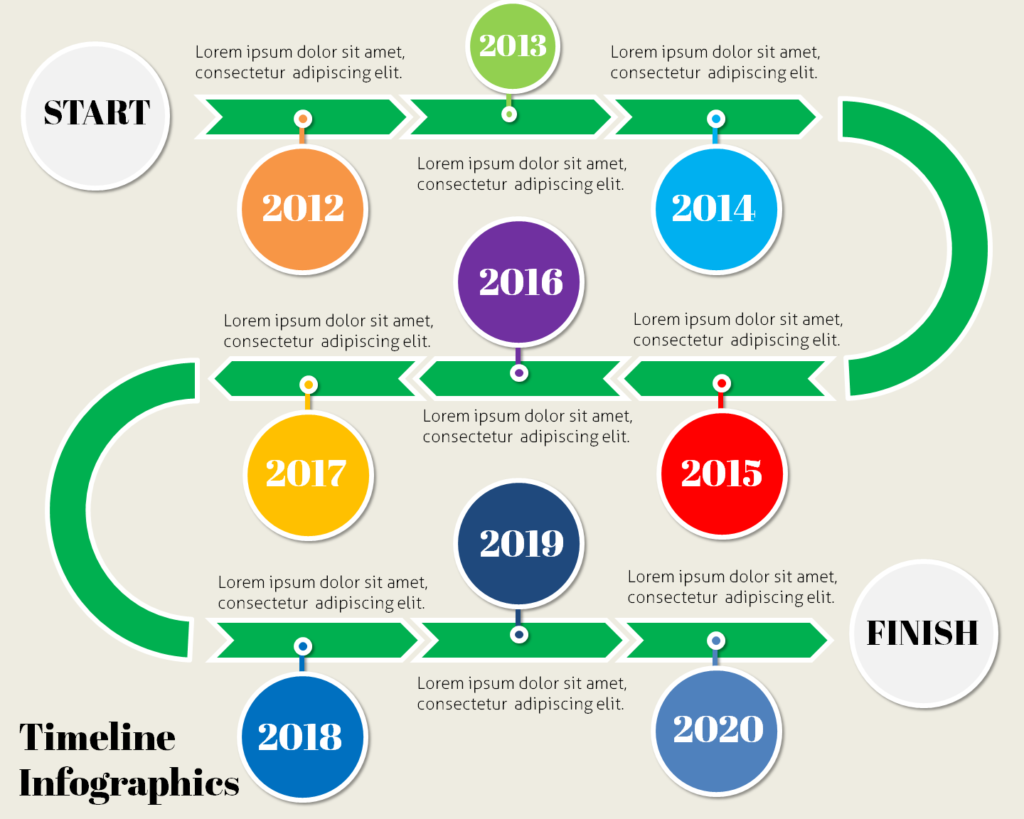 Powerpoint Timeline Infographic Templates - Visual Contenting