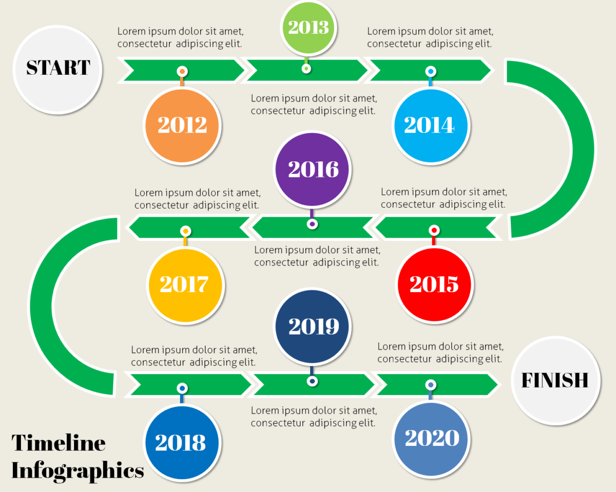 Timeline Infographic Templates in Powerpoint