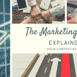The Marketing Funnel Explained