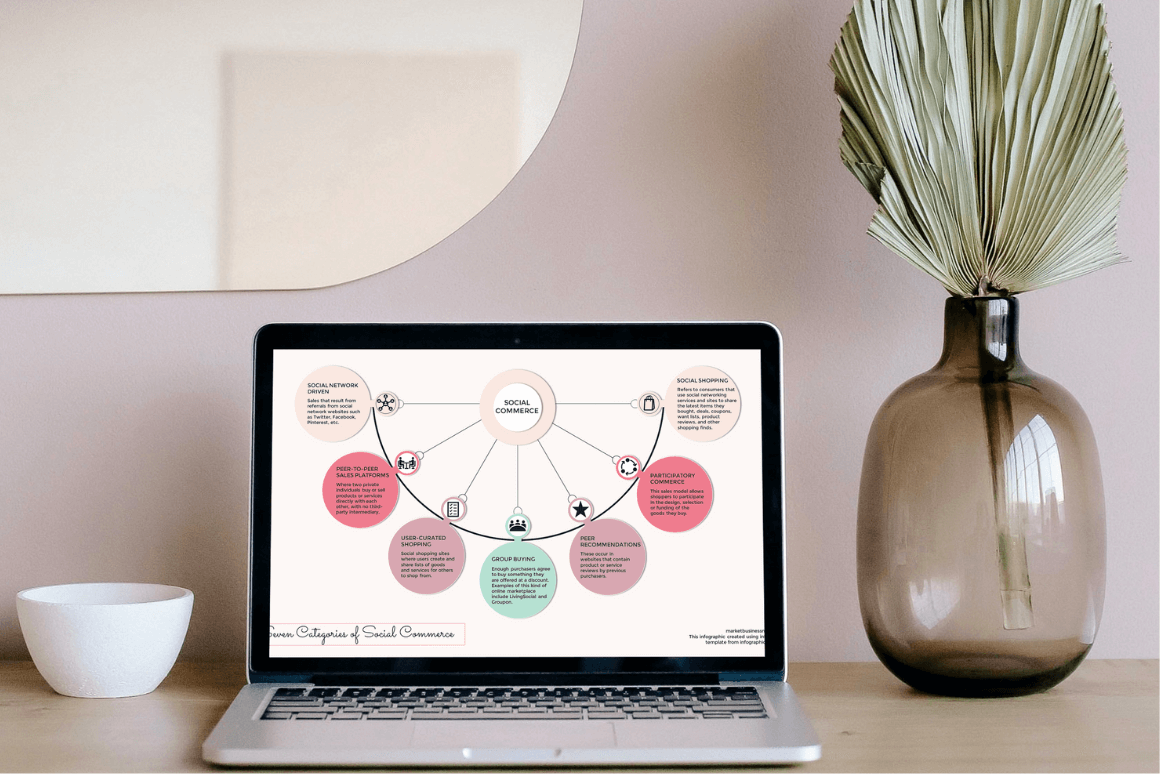 Ivy PowerPoint Infographic Presentation Templates