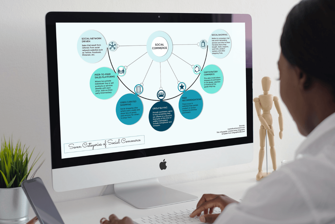 Ivy PowerPoint Infographic Presentation Templates