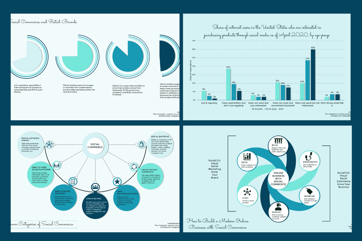 Ivy PowerPoint Infographic Presentation Templates