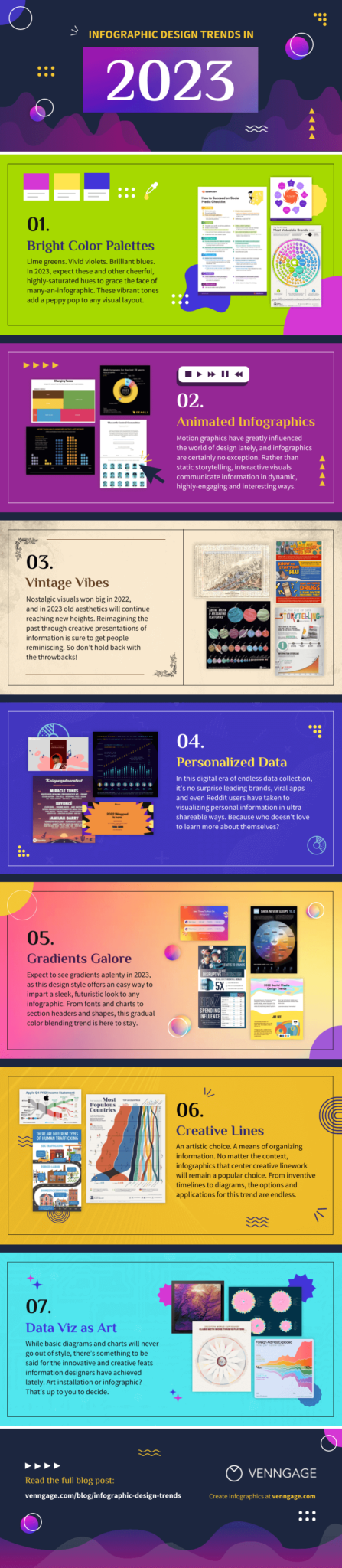 The Infographic Design Trends You Should Try in 2023 - Visual Contenting