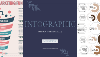 The Infographic Design Trends You Should Try in 2023