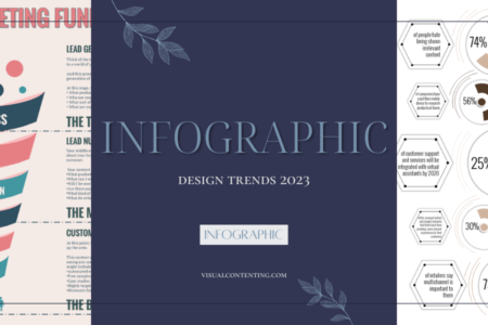 The Infographic Design Trends You Should Try in 2023