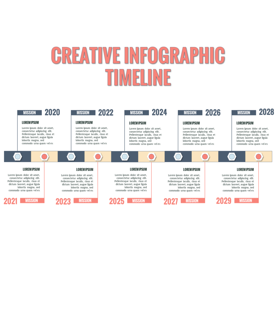 Powerpoint Timeline - Visual Contenting